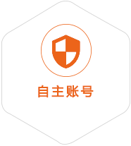 右江到克罗地亚国际快递